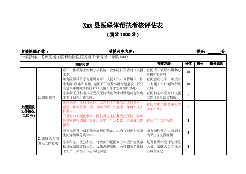 xx县医联体帮扶考核评估表