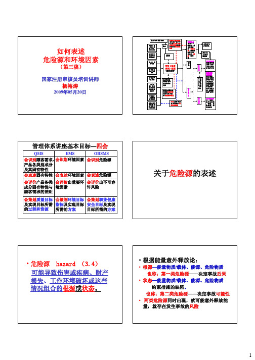 如何表述危险源和环境因素(090520)