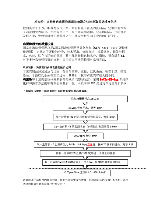 鸡蛋粉中多种兽药残留液质质法检测之快速萃取前处理净化法