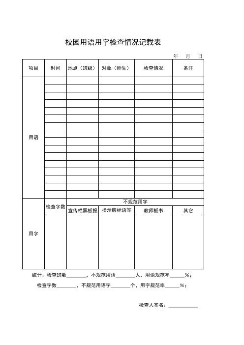 校园用语用字检查表