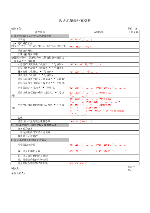 现金流量表及附表