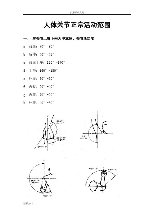 正常人体关节活动度及测量示意图