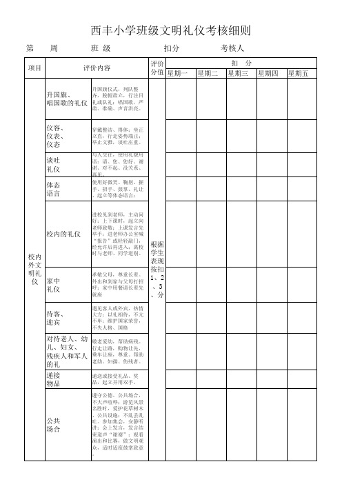 班级文明礼仪考核细则Book1