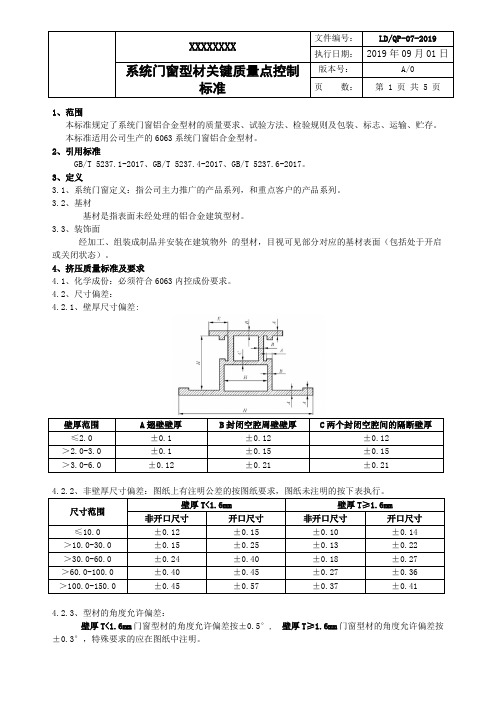 铝合金系统门窗型材关键质量点控制标准