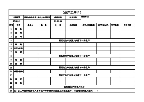 钣金加工工序卡