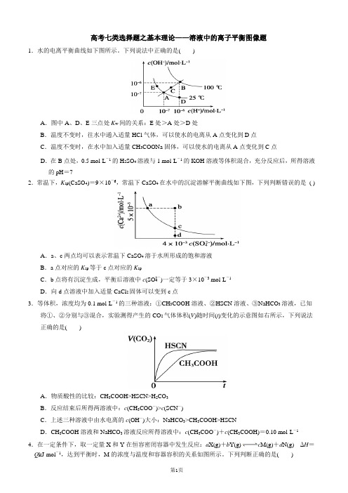 2019届 高考七类选择题之基本理论——溶液中的离子平衡图像题