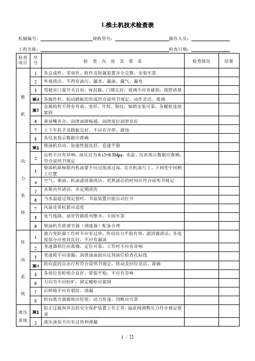 机械设备技术检查表