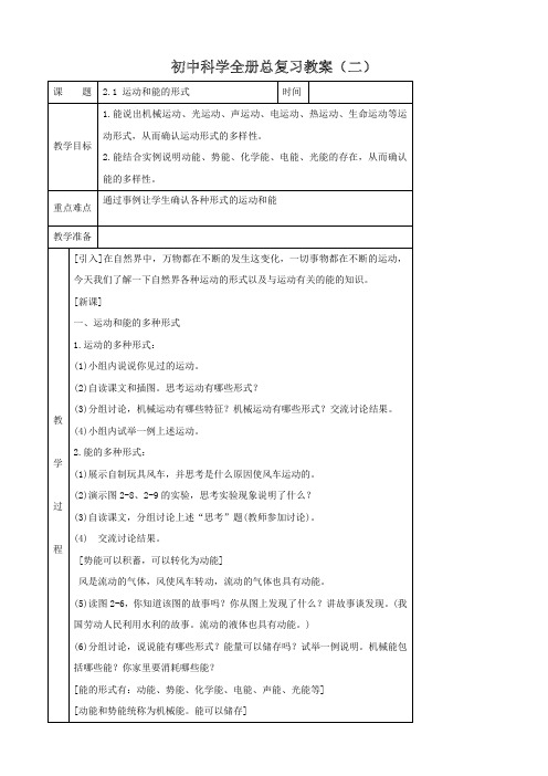 最新科学：初中科学全册总复习教案(二)(浙教版七年级下)