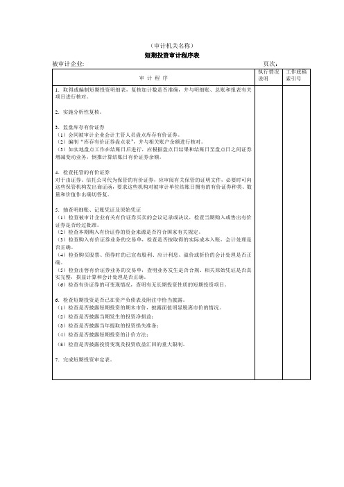 审计程序表最新(doc 175个)233