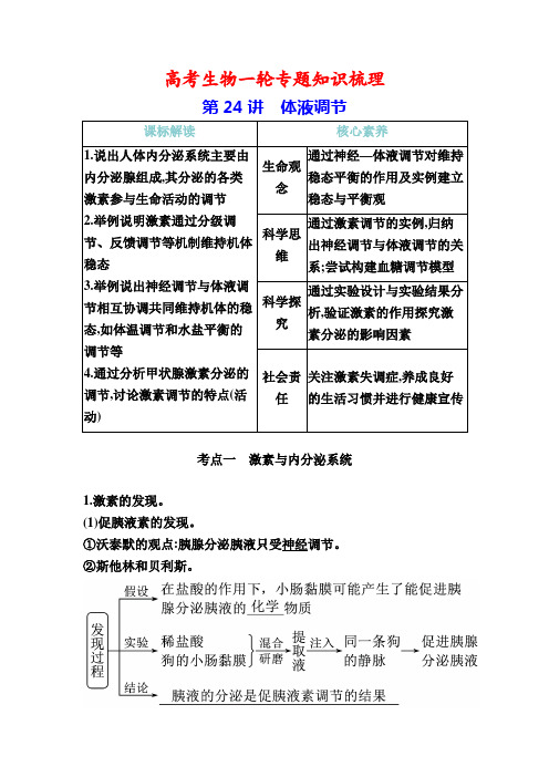 【备考2024】高考生物一轮专题知识梳理：第24讲 体液调节
