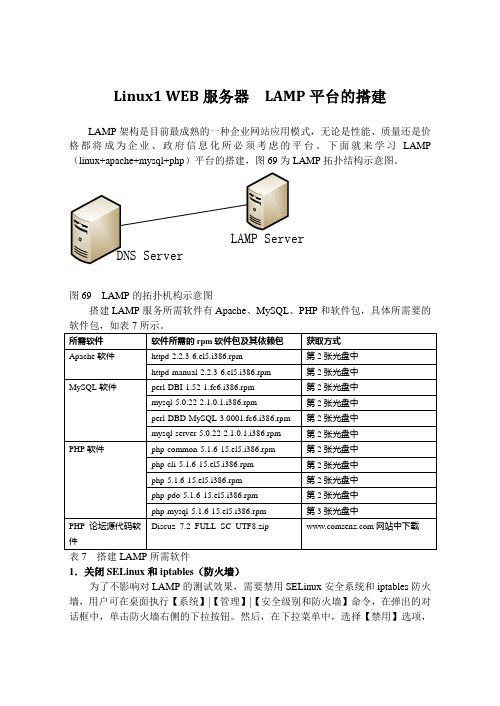 Linux1 WEB服务器  LAMP平台的搭建