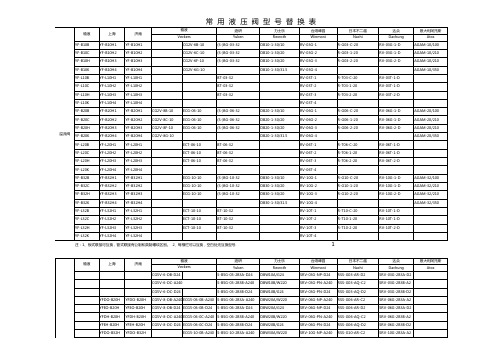 常用液压元件型号对照表