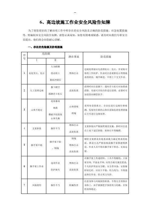 高边坡施工作业安全风险告知牌