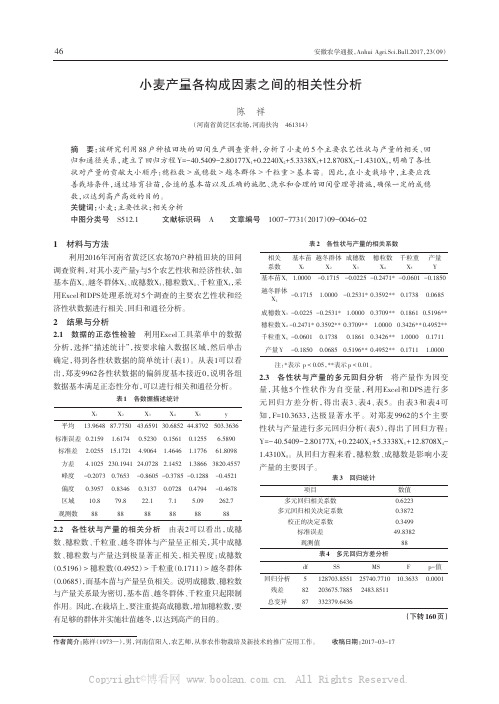 小麦产量各构成因素之间的相关性分析