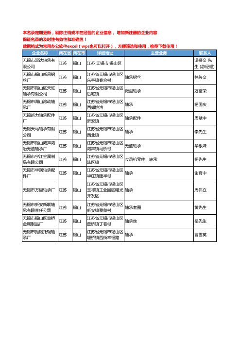 2020新版江苏省锡山轴承工商企业公司名录名单黄页大全13家