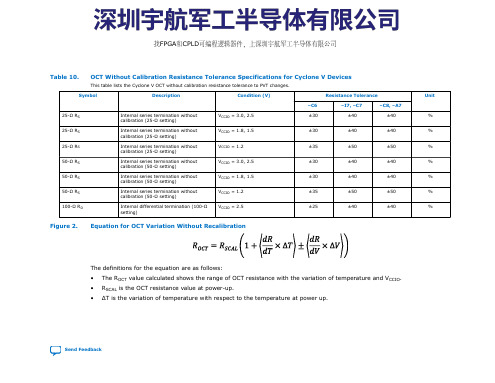 FPGA可编程逻辑器件芯片5CSXFC5C6U23C7N中文规格书