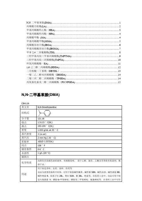 20130704丙烯酸类单体性质