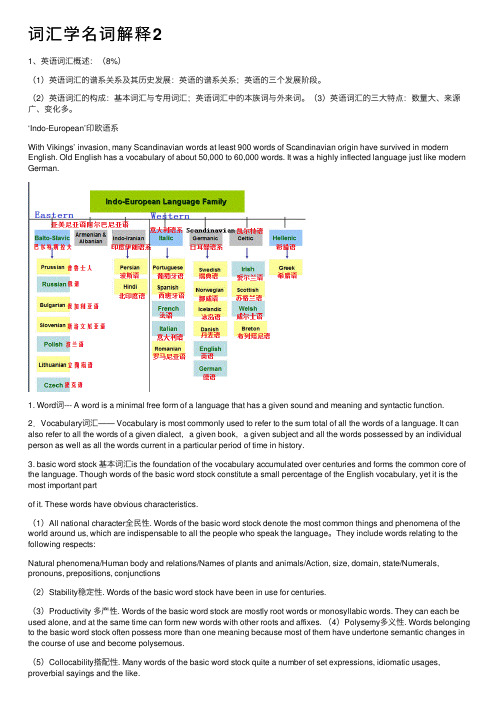 词汇学名词解释2