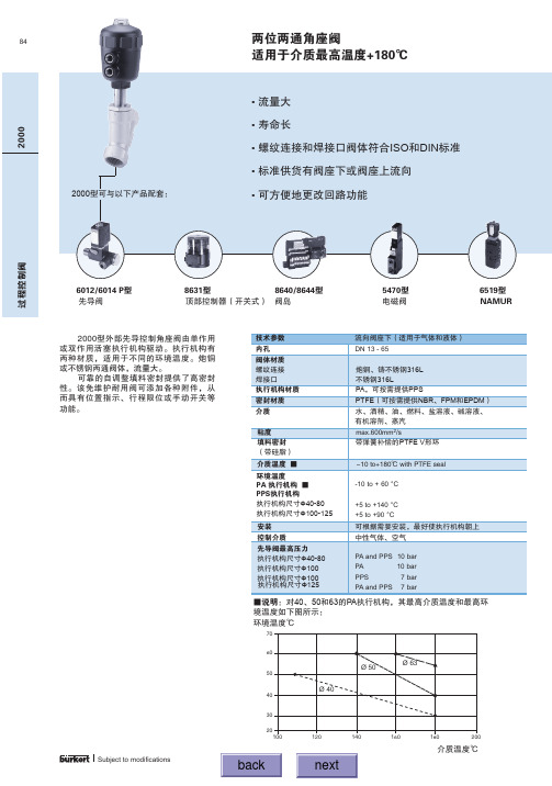 宝德角座阀