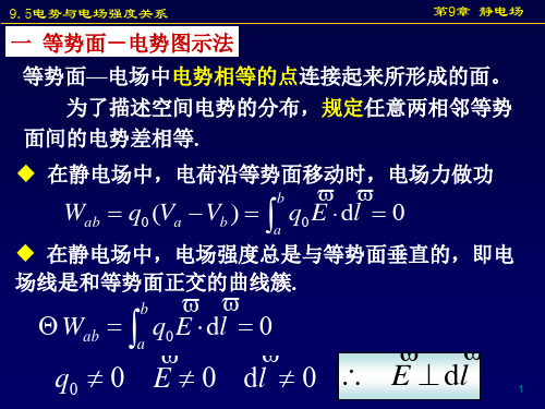 9.5电势与电场强度的关系ppt课件