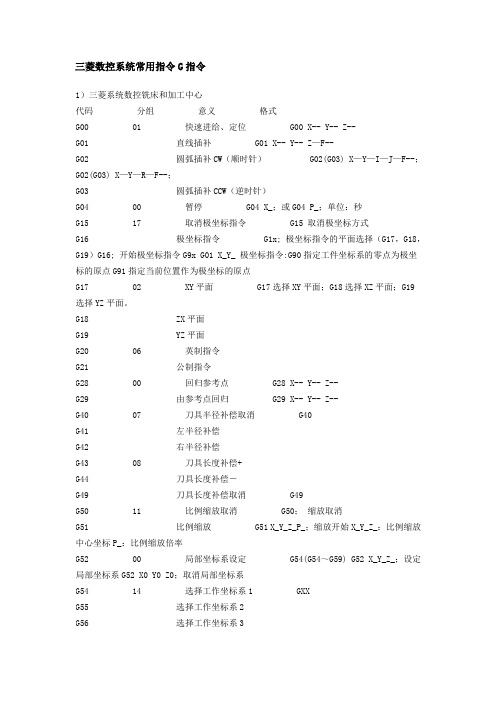 三菱数控系统指令