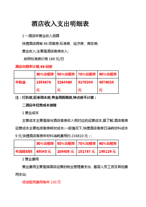 酒店开支收入明细