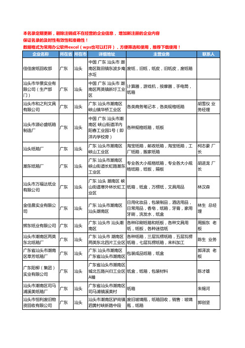 2020新版广东省汕头纸箱工商企业公司名录名单黄页大全254家