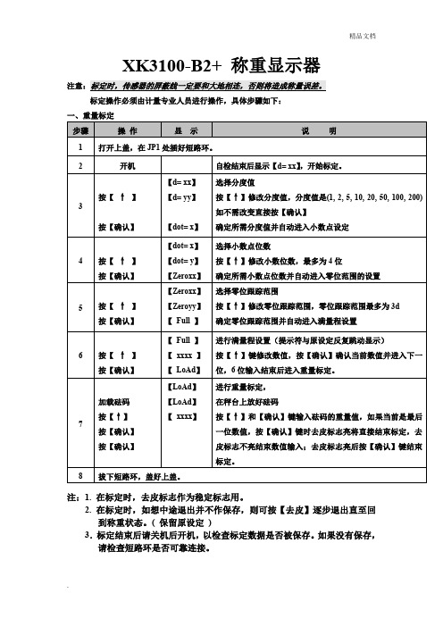 上海友声XK3100-B2+ 称重显示器标定步骤