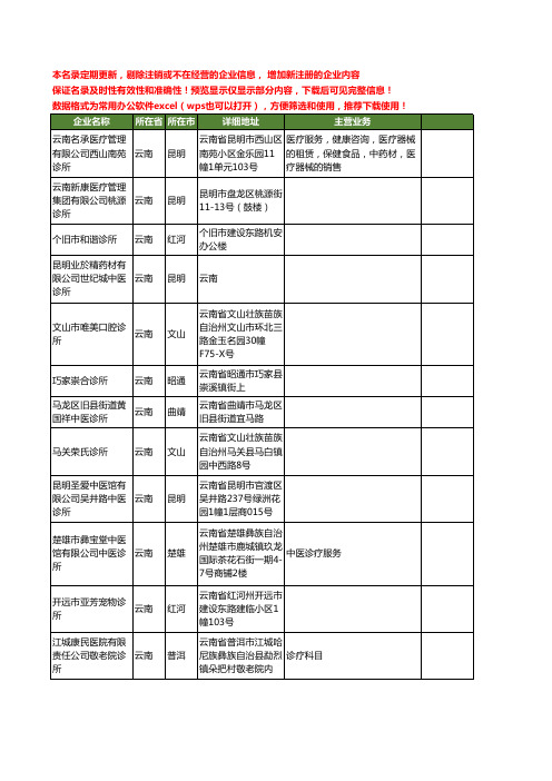 新版云南省诊所工商企业公司商家名录名单联系方式大全100家