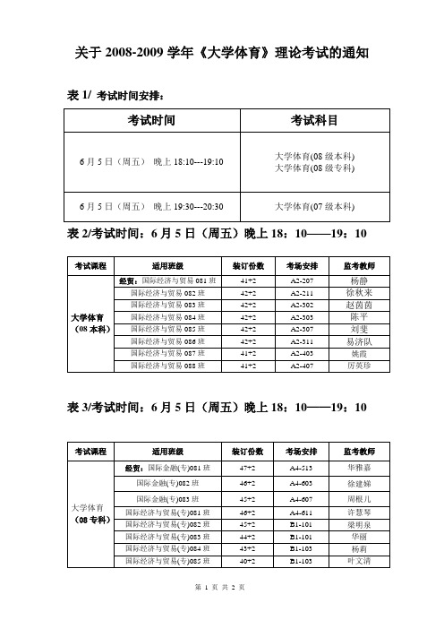 关于2008-2009学年大学体育理论考试的通知