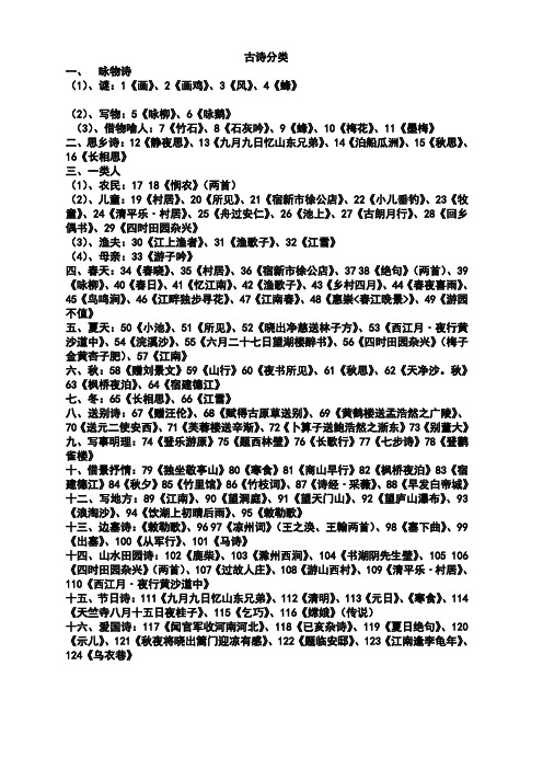 小学必背古诗分类