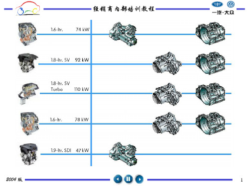 大众MQ200手动变速箱