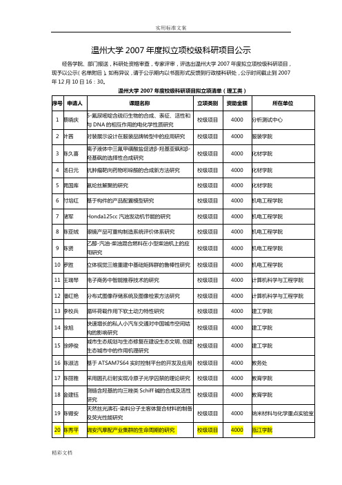 温州大学2018年度拟立项校级科研项目的公示