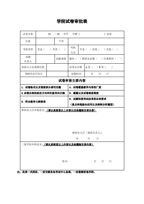 学院试卷审批表(大学生教师文书模板)
