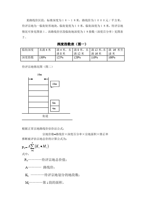 路线价估价法举例(1)