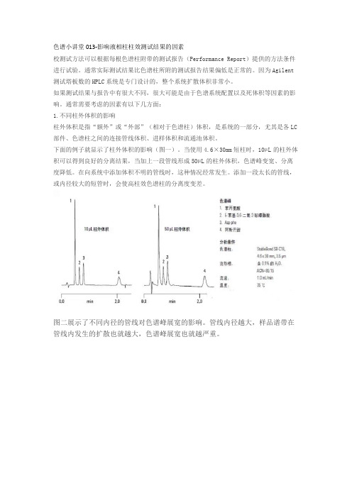 色谱小讲堂013-影响液相柱柱效测试结果的因素