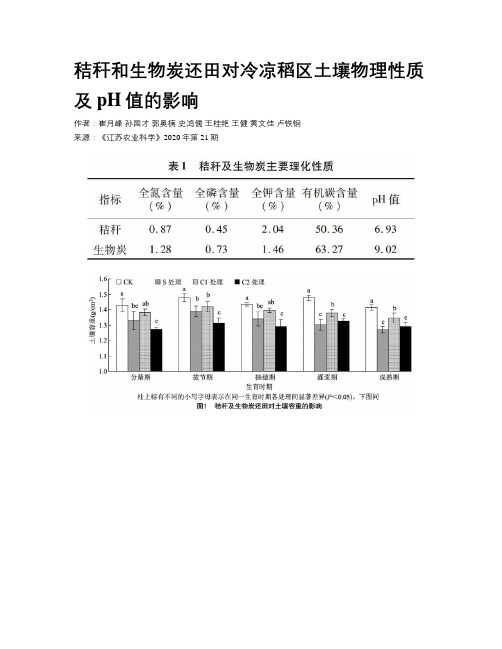 秸秆和生物炭还田对冷凉稻区土壤物理性质及pH值的影响