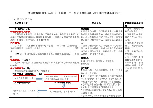 青岛版数学四年级下册第二单元《用字母表示数》单元整体备课