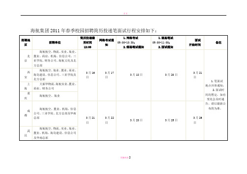 海航集团2011年春季校园招聘简历投递笔面试行程安排如下