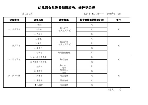 食堂设备维护记录表