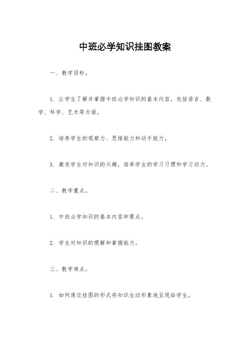 中班必学知识挂图教案