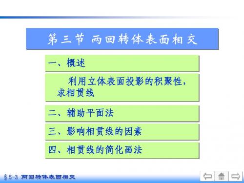 5-3两回转体表面相交ccx