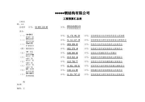 钢结构工程预算表