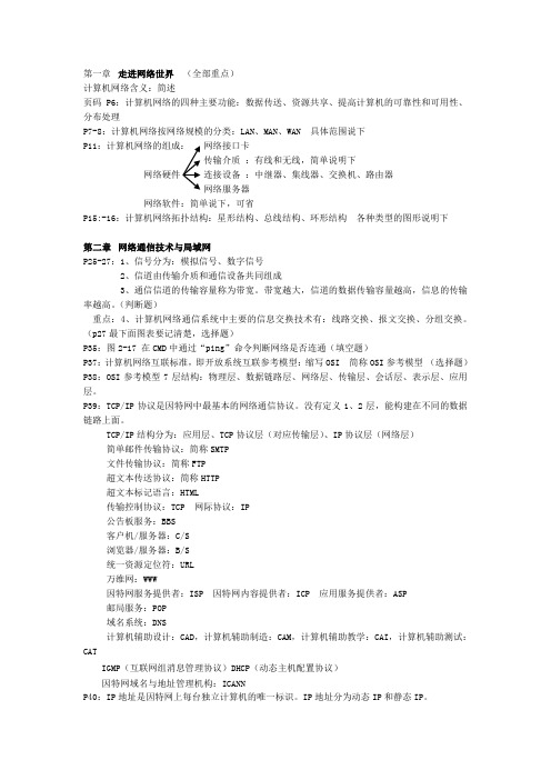 网络技术应用会考重点教学课件