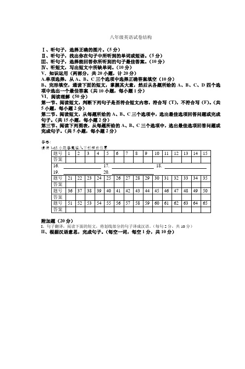 2008年上学期八年级英语期末试卷