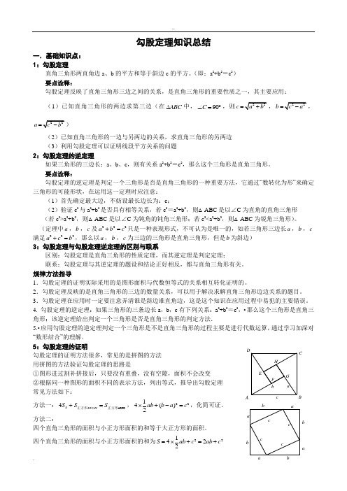 勾股定理知识点总结及练习