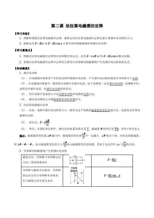 电磁感应第二课