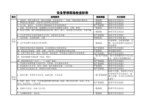 设备管理现场检查标准