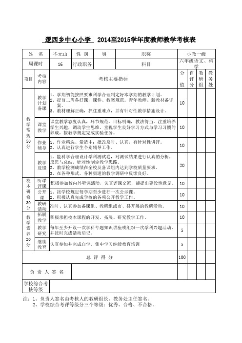 学年度教师教学考核表