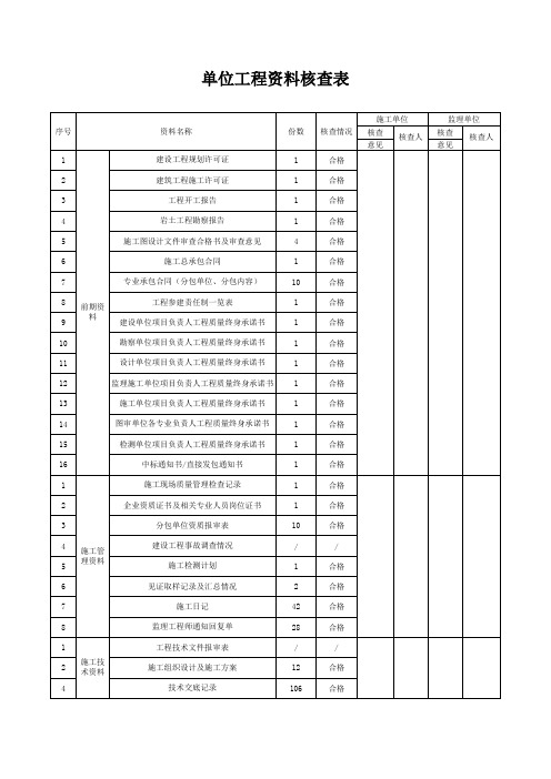 资料核查表